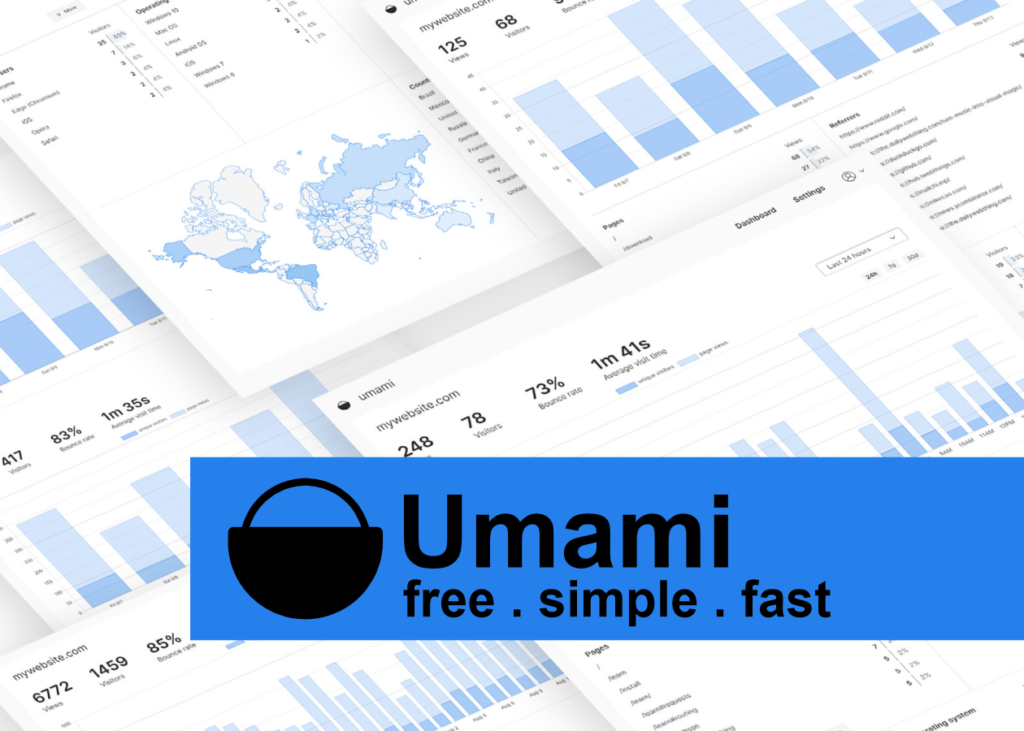 umami analytics