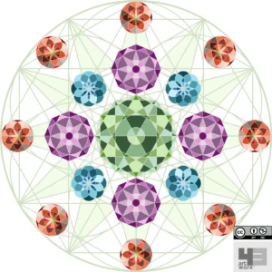 Healing Mandala